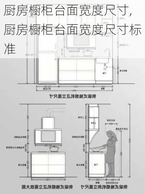 厨房橱柜台面宽度尺寸,厨房橱柜台面宽度尺寸标准