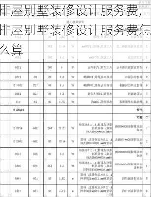 排屋别墅装修设计服务费,排屋别墅装修设计服务费怎么算