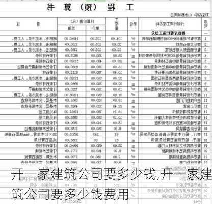 开一家建筑公司要多少钱,开一家建筑公司要多少钱费用