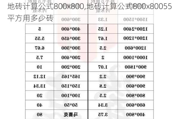 地砖计算公式800x800,地砖计算公式800x80055平方用多少砖