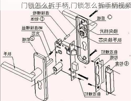 门锁怎么拆手柄,门锁怎么拆手柄视频