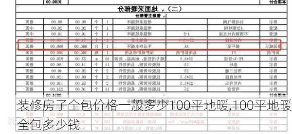 装修房子全包价格一般多少100平地暖,100平地暖全包多少钱