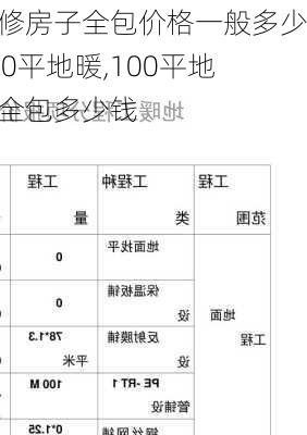 装修房子全包价格一般多少100平地暖,100平地暖全包多少钱