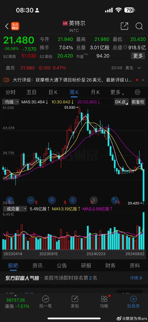 Jefferies：大众汽车计划在关闭工厂时裁员逾1.5万人