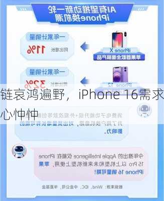 果链哀鸿遍野，iPhone 16需求让
者忧心忡忡