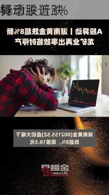 
异动丨
概念股普跌 
特币跌近3%