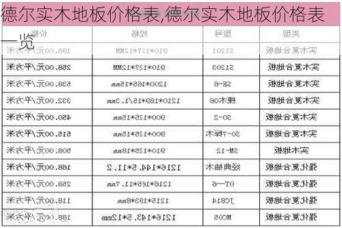 德尔实木地板价格表,德尔实木地板价格表一览