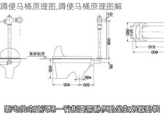 蹲便马桶原理图,蹲便马桶原理图解