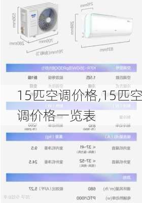 15匹空调价格,15匹空调价格一览表