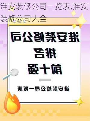 淮安装修公司一览表,淮安装修公司大全