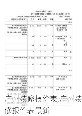 广州装修报价表,广州装修报价表最新