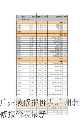 广州装修报价表,广州装修报价表最新