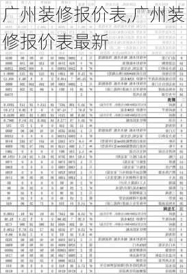 广州装修报价表,广州装修报价表最新