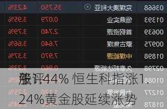 午评：
股
涨1.44% 恒生科指涨1.24%黄金股延续涨势