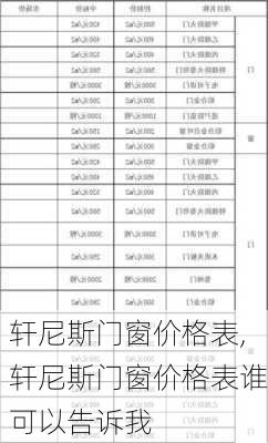 轩尼斯门窗价格表,轩尼斯门窗价格表谁可以告诉我