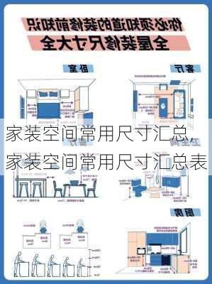 家装空间常用尺寸汇总,家装空间常用尺寸汇总表