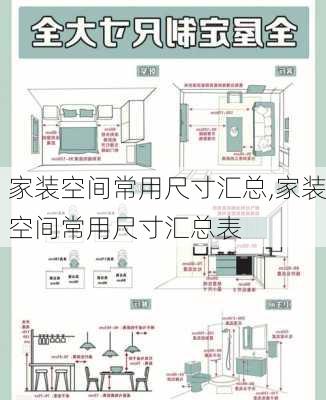 家装空间常用尺寸汇总,家装空间常用尺寸汇总表