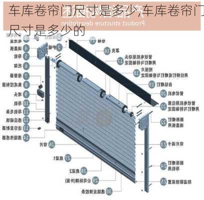 车库卷帘门尺寸是多少,车库卷帘门尺寸是多少的