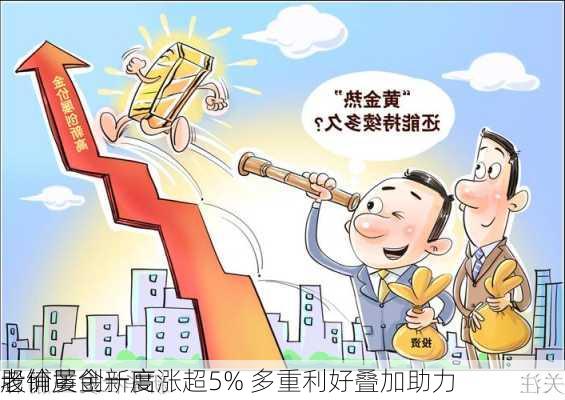 老铺黄金一度涨超5% 多重利好叠加助力
股价屡创新高