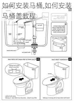 如何安装马桶,如何安装马桶盖教程