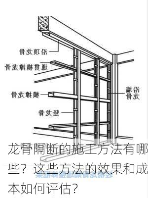 龙骨隔断的施工方法有哪些？这些方法的效果和成本如何评估？