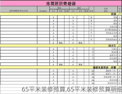 65平米装修预算,65平米装修预算明细