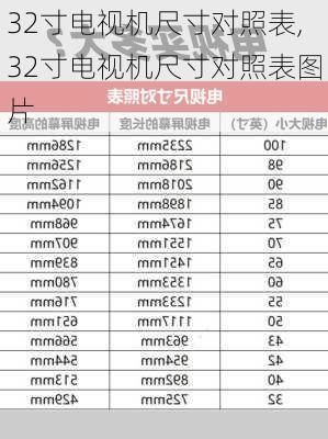 32寸电视机尺寸对照表,32寸电视机尺寸对照表图片