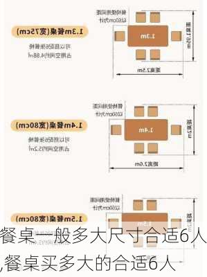 餐桌一般多大尺寸合适6人,餐桌买多大的合适6人