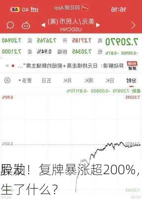 异动！复牌暴涨超200%，这只
股发生了什么？