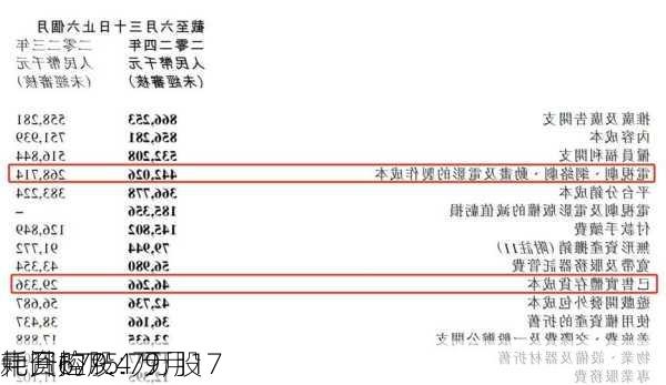 中升控股：9月17
耗资679.4万
元回购75.7万股