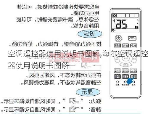 空调遥控器使用说明书图解,海尔空调遥控器使用说明书图解