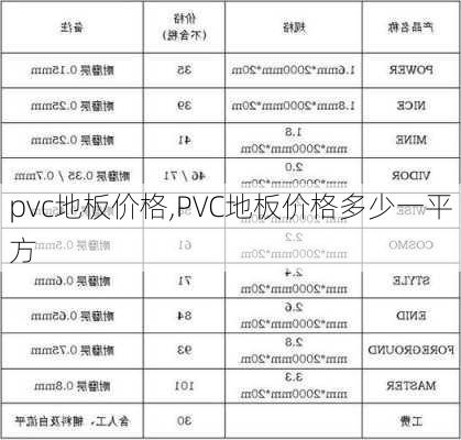 pvc地板价格,PVC地板价格多少一平方