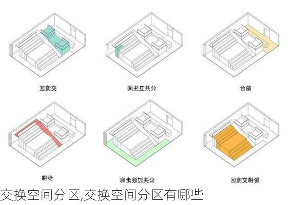 交换空间分区,交换空间分区有哪些