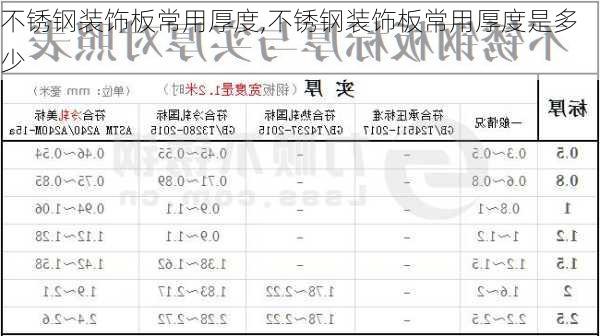 不锈钢装饰板常用厚度,不锈钢装饰板常用厚度是多少