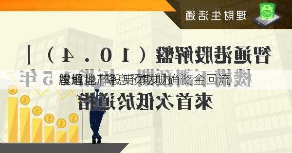 智通
股解盘 | 降息预期明确资金回流 
本地地产股集体发力