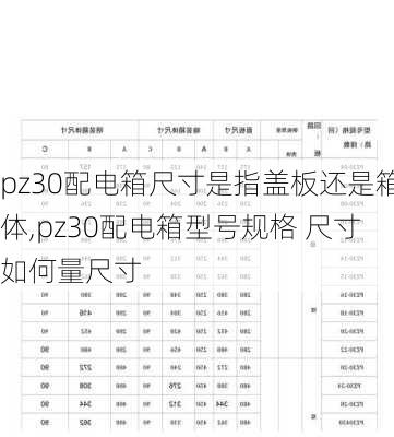 pz30配电箱尺寸是指盖板还是箱体,pz30配电箱型号规格 尺寸如何量尺寸