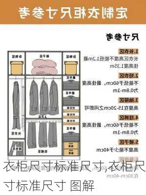 衣柜尺寸标准尺寸,衣柜尺寸标准尺寸 图解