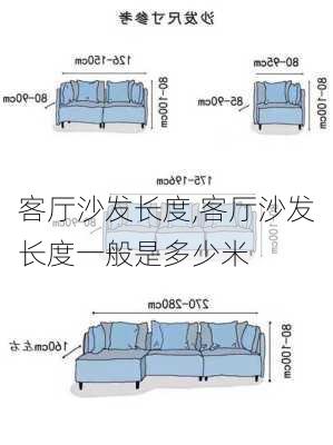 客厅沙发长度,客厅沙发长度一般是多少米