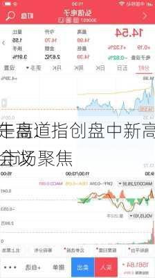 午盘：
走高道指创盘中新高 市场聚焦
会议