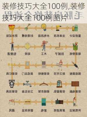 装修技巧大全100例,装修技巧大全100例图片