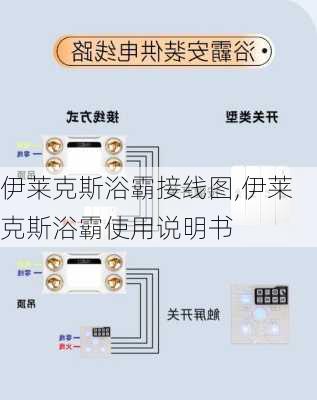 伊莱克斯浴霸接线图,伊莱克斯浴霸使用说明书