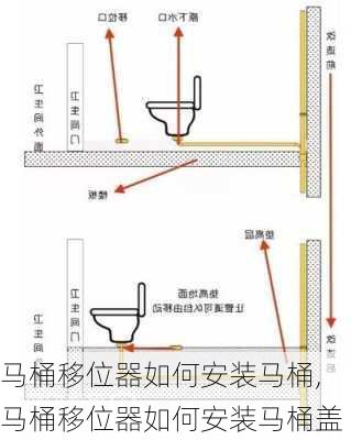 马桶移位器如何安装马桶,马桶移位器如何安装马桶盖