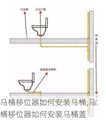 马桶移位器如何安装马桶,马桶移位器如何安装马桶盖