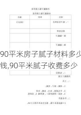 90平米房子腻子材料多少钱,90平米腻子收费多少