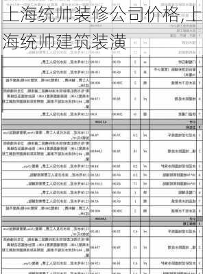 上海统帅装修公司价格,上海统帅建筑装潢