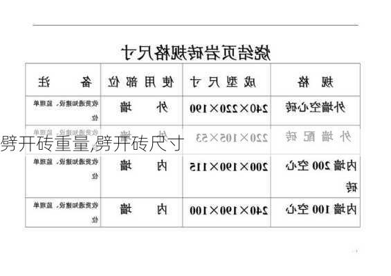 劈开砖重量,劈开砖尺寸