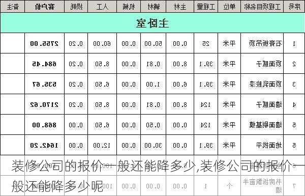 装修公司的报价一般还能降多少,装修公司的报价一般还能降多少呢