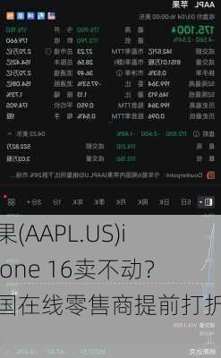 苹果(AAPL.US)iPhone 16卖不动？中国在线零售商提前打折促销