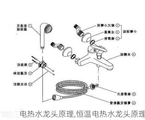 电热水龙头原理,恒温电热水龙头原理