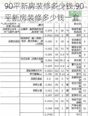 90平新房装修多少钱,90平新房装修多少钱一套